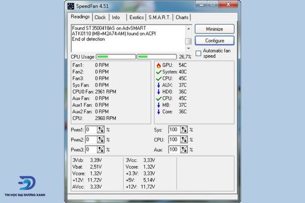 Sử dụng phần mềm Speedfan để kiểm soát nhiệt độ CPU