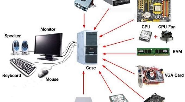 Bộ phận ram trong máy tính pc là linh kiện phòng net