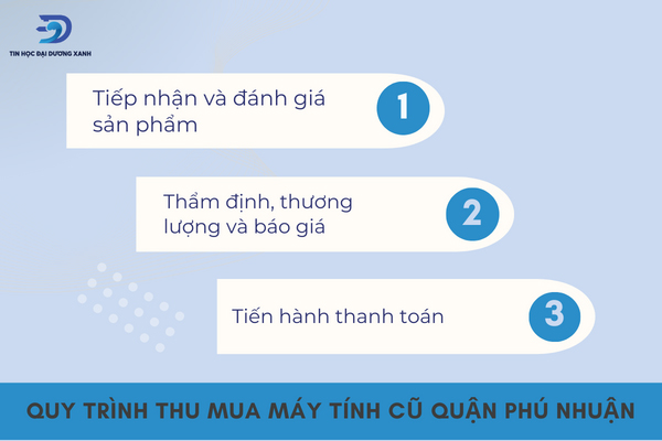 Thủ tục thu mua máy tính cũ quận Phú Nhuận nhanh chóng tiện lợi chỉ với 3 bước