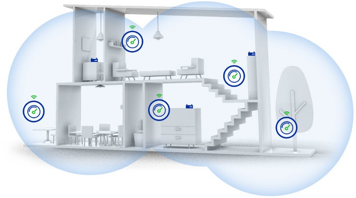 Nên sử dụng kích phát wifi ở nơi có nhiều người sử dụng mạng cùng lúc