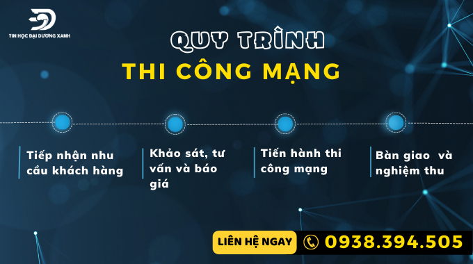 Quy trình thi công mạng